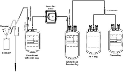 Reprsentative Product Drawing (Representative Product Drawing1)